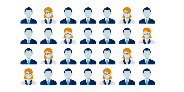 business team culture