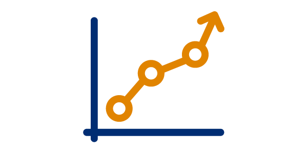 graph showing growth
