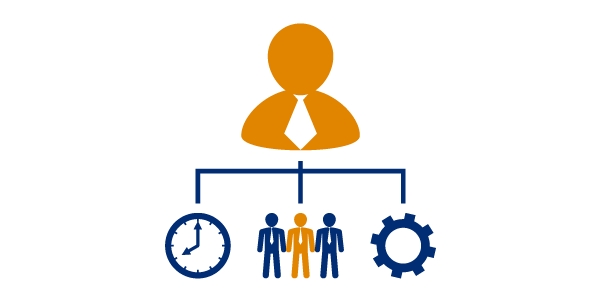 leadership structure